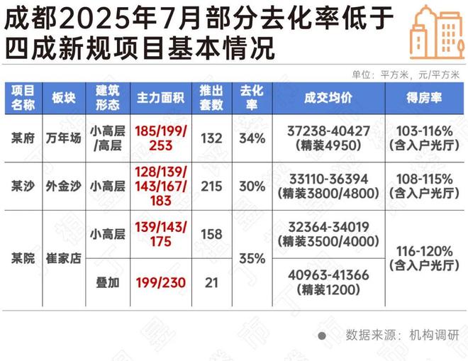 2025峰度天下售楼处发布@官方网站：峰度天下屹立时代奢宅峯面！(图17)