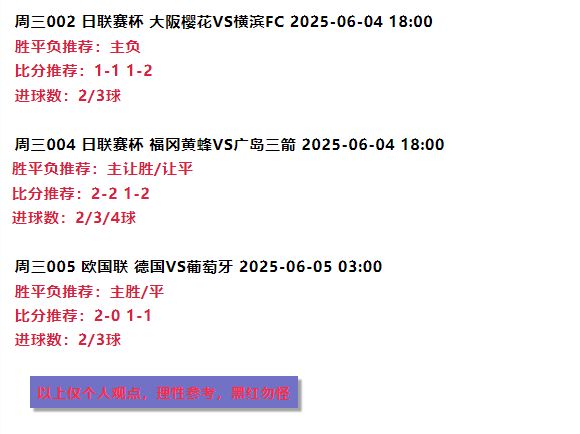 周三：64扫盘【赛事解析】两场焦点战湘南VS磐田大阪樱花VS横滨(图3)