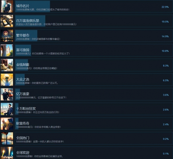 华安德国(DAX)联接(QDII)A