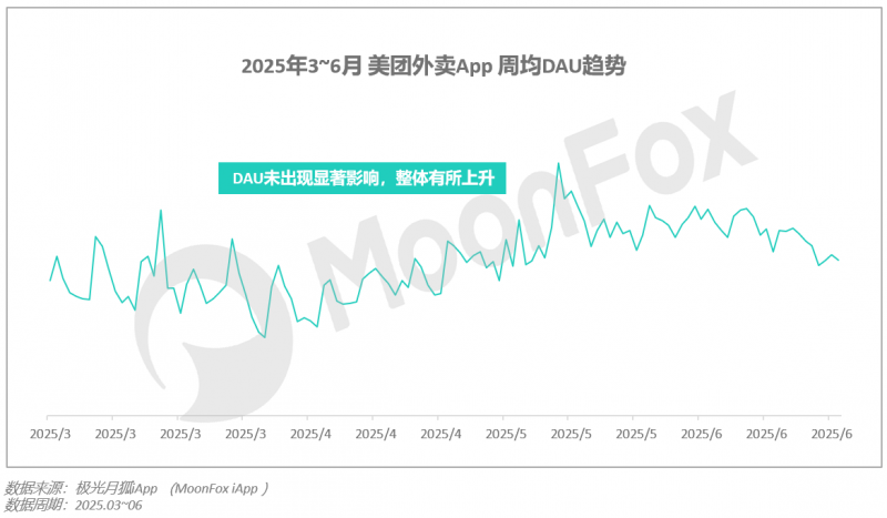 2025年Q2移动互联网行业数据研究报告(图22)