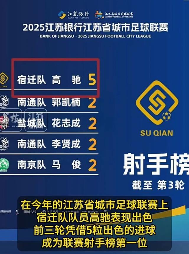 场地越玩越大！登上“苏超榜一”的他比赛结束后就去上大学(图3)