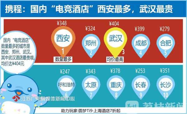 别人开房我“开黑” “电竞酒店” 受男性玩家追捧