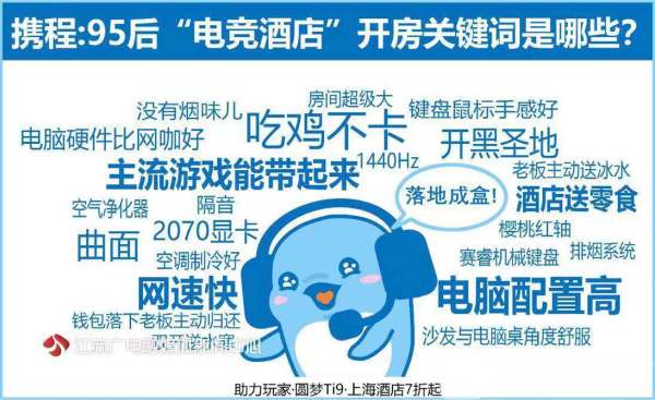 别人开房我“开黑” “电竞酒店” 受男性玩家追捧(图2)