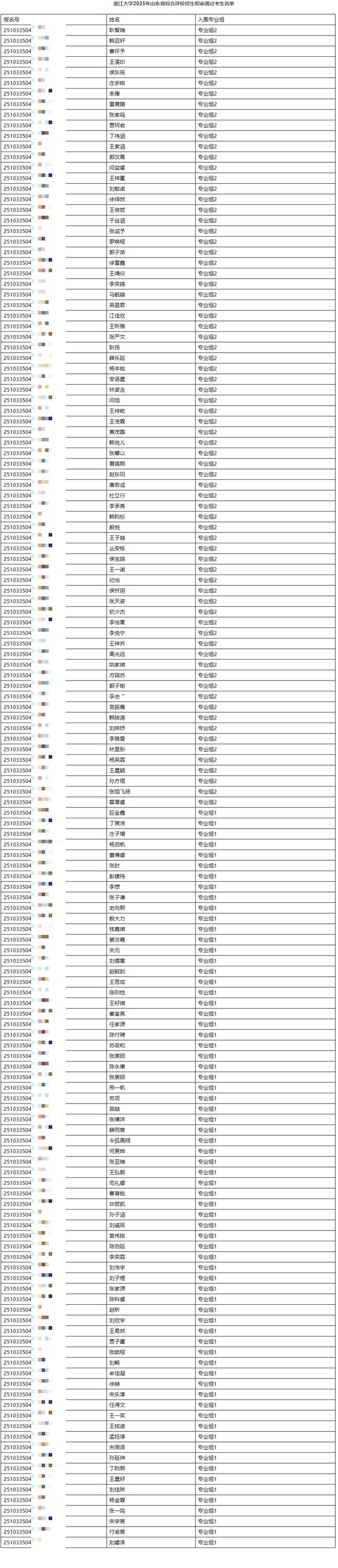 刚公布山东2025综合评价高校初审通过考生名单！