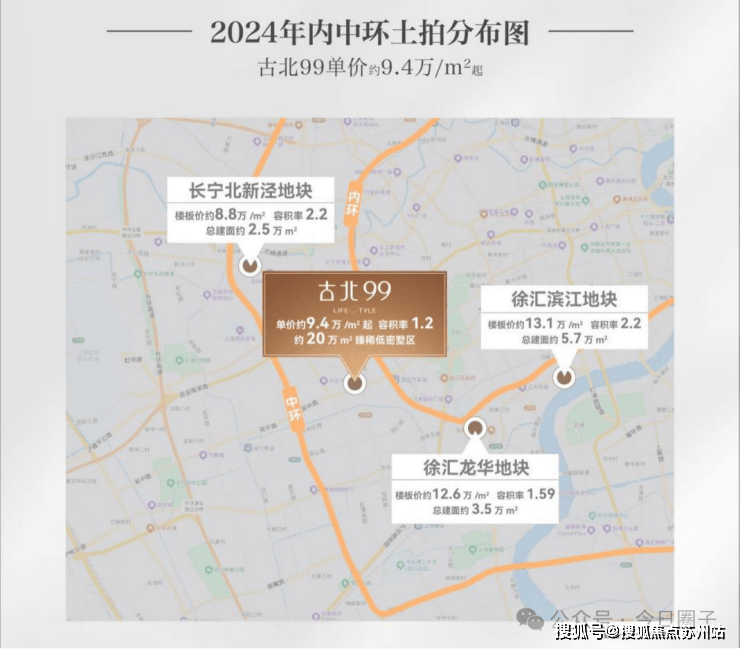 古北99(古北99售楼处)首页网站-营销中心-欢迎您-楼盘详情-最新价格-户型图-容积率(图3)