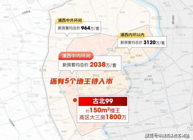 古北99(古北99售楼处)首页网站-营销中心-欢迎您-楼盘详情-最新价格-户型图-容积率(图14)