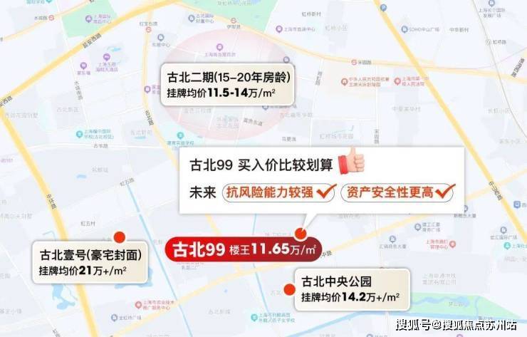 古北99(古北99售楼处)首页网站-营销中心-欢迎您-楼盘详情-最新价格-户型图-容积率(图19)