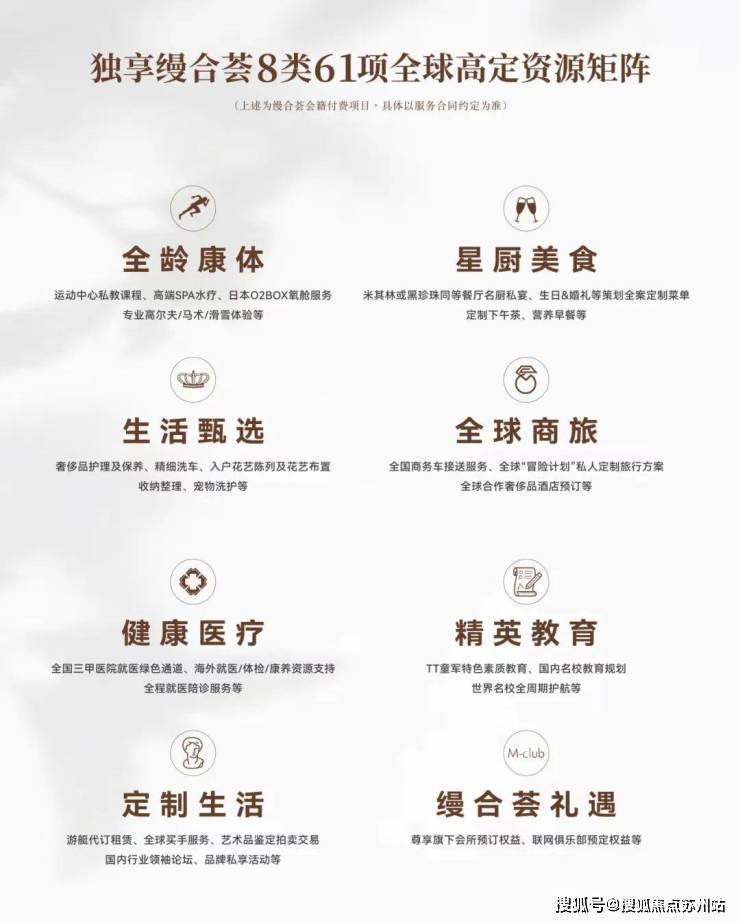 古北99(古北99售楼处)首页网站-营销中心-欢迎您-楼盘详情-最新价格-户型图-容积率(图27)