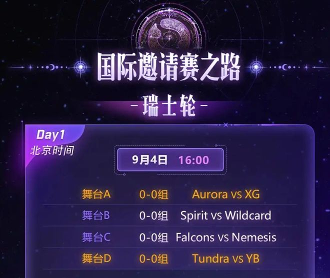 TI14“悄然”开赛XG赢取开门红(图7)