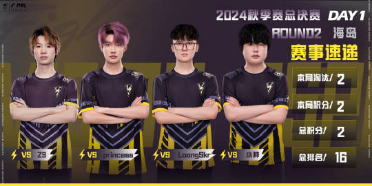 中国电竞用户49亿 占总人口近35%年轻化趋势明显产业生态迎来新机遇