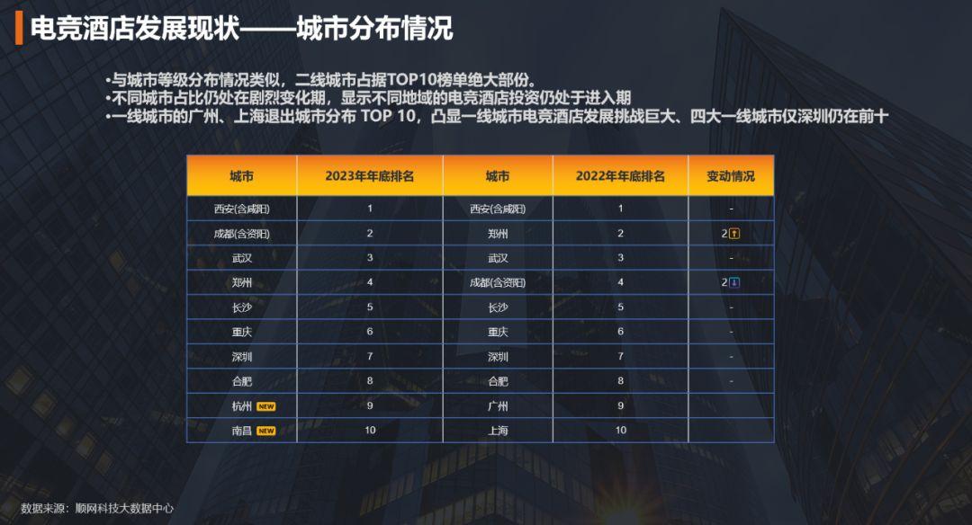 如家资讯_迈点网