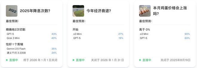 AI版华尔街之狼！o3-mini靠「神之押注」狂赚9倍DeepSeek R1最特立独行