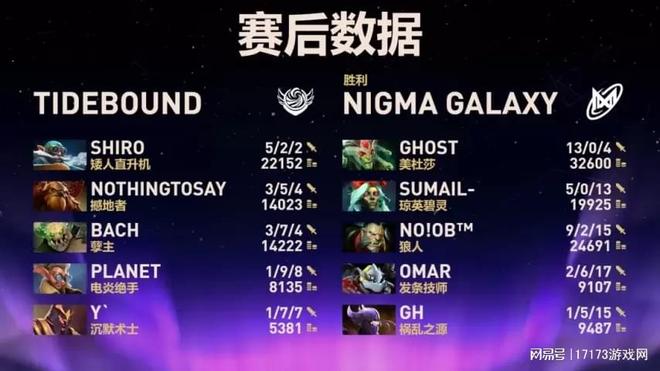 爆款再次预定？米哈游《崩坏：因缘精灵》首测开启腾讯危险了？(图9)