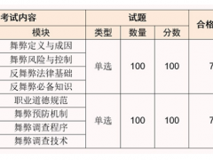 2024年电竞社有哪些学校