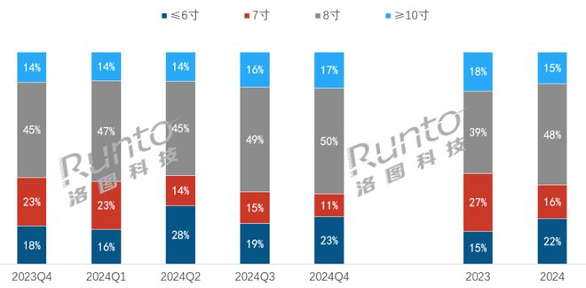 分析AOC跨界进入“智能音箱“市场的意义和市场前景(图2)