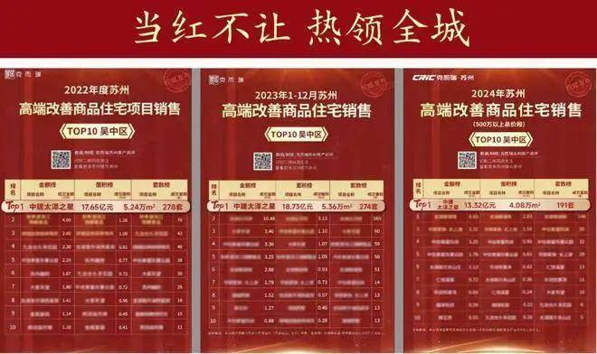 太泽之星藏湖售楼处│太泽之星 (营销中心) 官网 - 2025 销售中心 (售楼处)- 楼盘欢迎您 价格  户型  地址环境配套交房时间电话(图2)