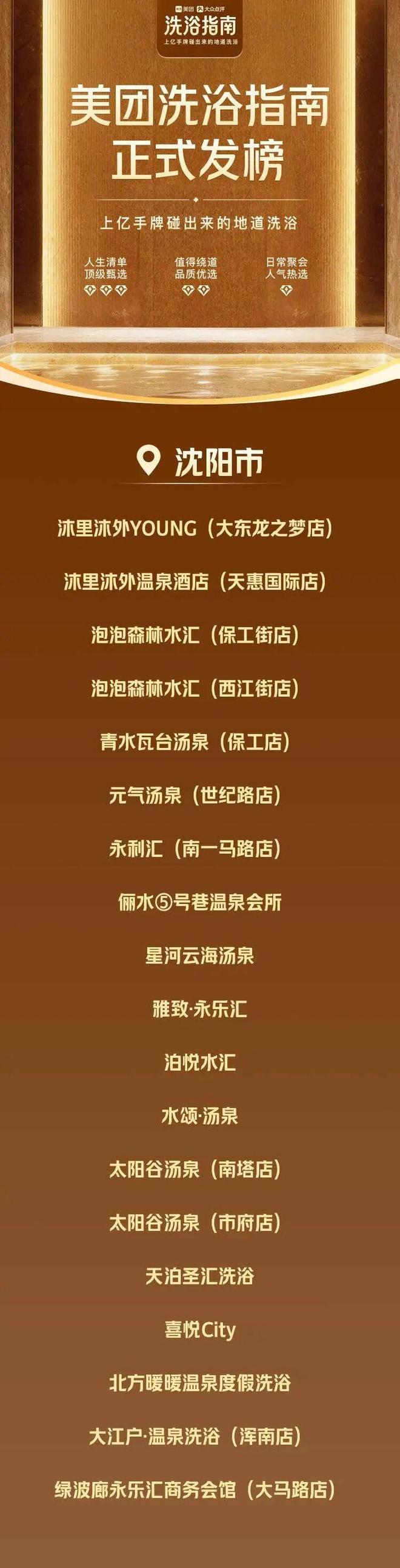 沈阳洗浴又拿了个全国第一！(图2)