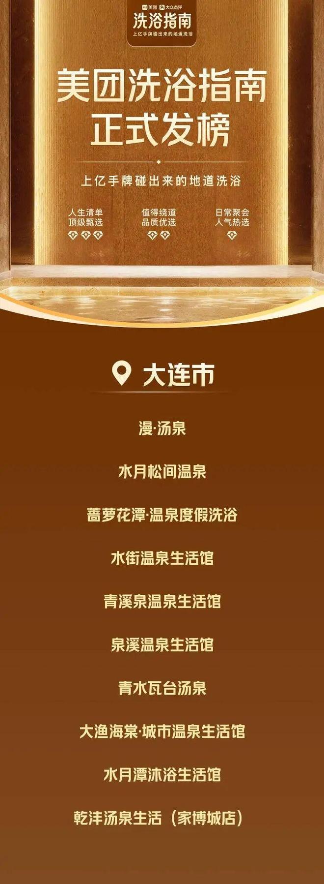 沈阳洗浴又拿了个全国第一！(图3)