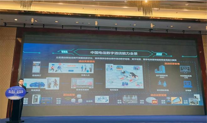 中国电信天翼云助力新兴业态高质量发展(图2)