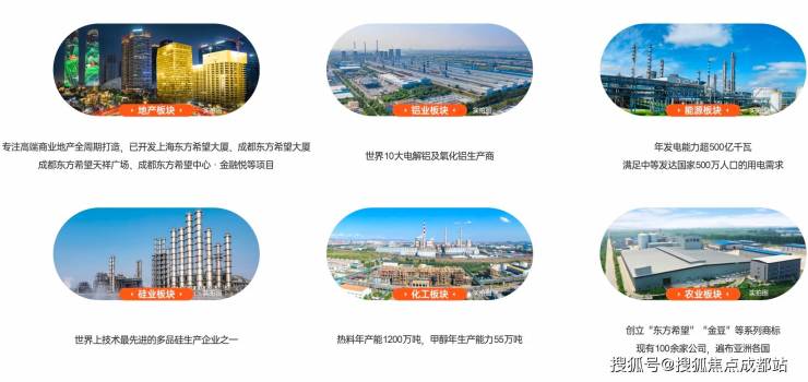 成都【东方希望上东里】售楼部电线月房价户型解读年末项目优惠【东方希望上东里】线上售楼处(图6)