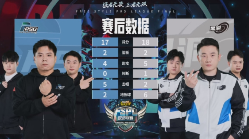 腾讯电竞授权赛事名单公示（2024年第一季度）