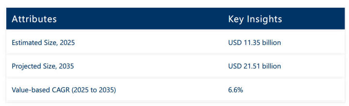 2025年游戏显示器市场回顾：是时候扔掉你的1080p了(图2)