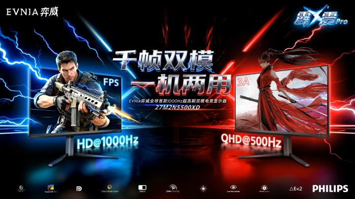 2025年游戏显示器市场回顾：是时候扔掉你的1080p了(图7)