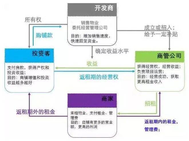 官方聚焦绿都绣云里官方售楼处发布：绿都绣云里以匠心铸就经典!(图7)