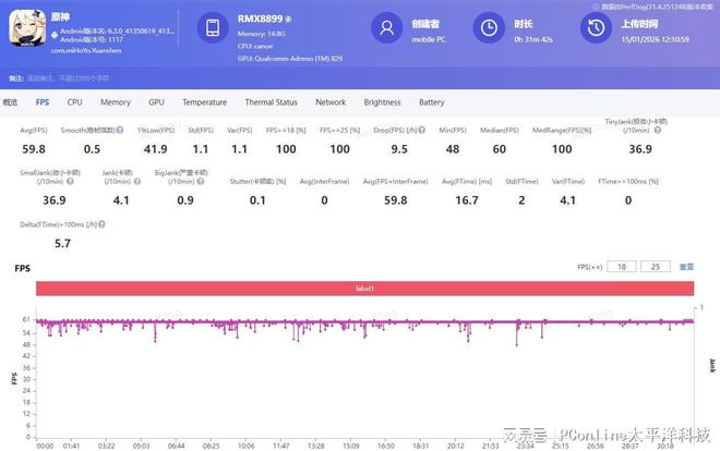 线全面评测：越级而生定义新一代潮玩电竞旗舰(图11)