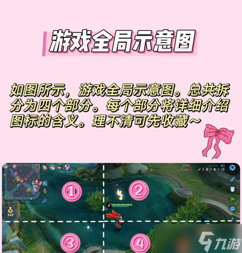 王者荣耀品级怎么加入 加入品级有什么好处(图2)