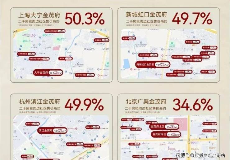 江湾金茂府售楼处首页售楼处电话江湾金茂府首页网站地址在售户型营销中心最新价格周边配套容积率楼盘小区详情(图10)