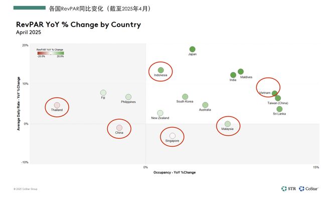 【出海头条】中国酒店集体“淘金”东南亚(图3)