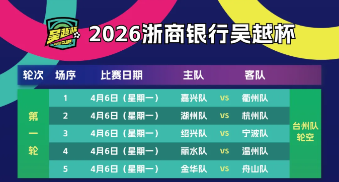 跟着“吴越杯”游浙江丨一张门票玩转湖州 揭开城市主场的“隐藏彩蛋”(图1)