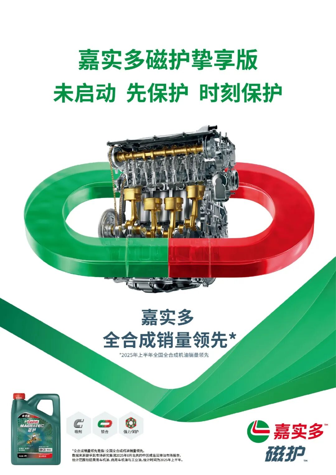 盘点嘉实多的2025：守住油拥抱电(图1)