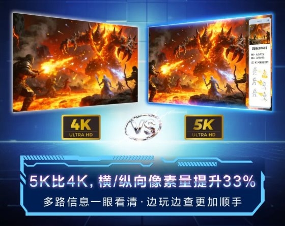 打破4K瓶颈！爱攻AGON PRO 5K双模电竞显示器 AGP277KX 重磅来袭！(图2)