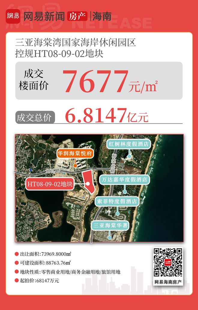 豪掷68亿拿地！何猷君大手笔投资三亚！(图3)
