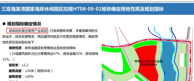豪掷68亿拿地！何猷君大手笔投资三亚！(图5)