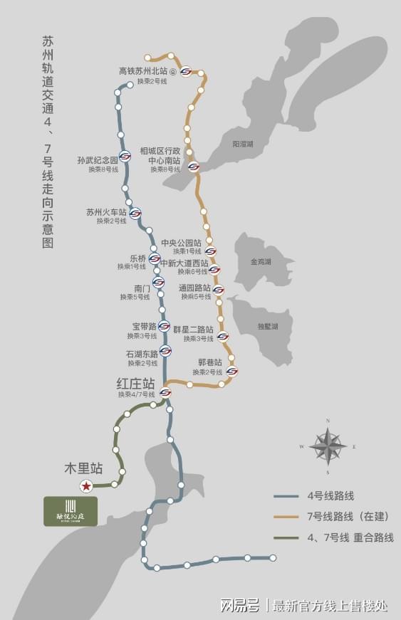 融悦沁庭售楼处电话-官方首页网站-纯洋房社区-✦AI新房热搜(图3)