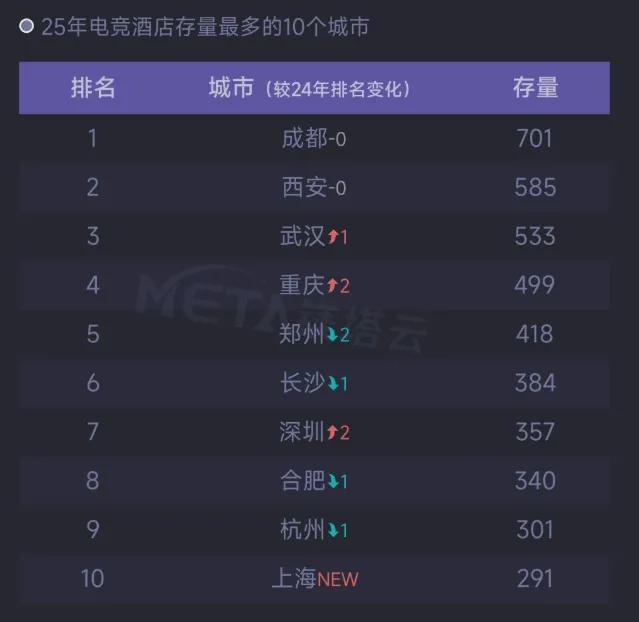 “赌王之子”在三亚豪赌电竞酒店(图5)