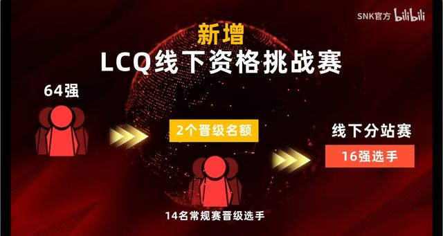 为什么说格斗电竞的下一个应许之地很可能会是在中国？(图12)