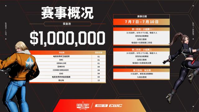 为什么说格斗电竞的下一个应许之地很可能会是在中国？(图15)