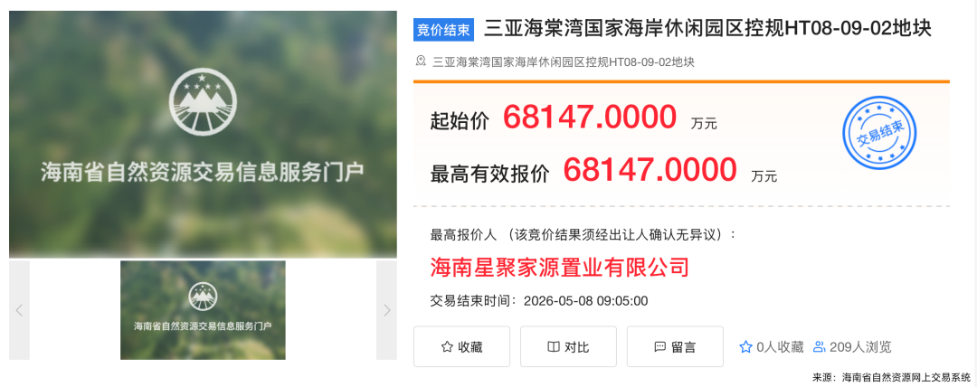 681亿元！何猷君旗下公司在三亚拿地(图1)