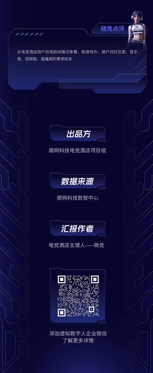 2026—2030年酒店连锁行业：中高端品质升级与细分赛道掘金(图1)