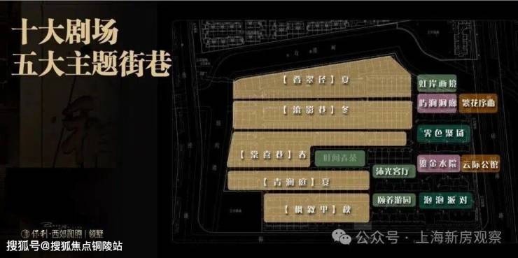 【保利西郊和煦官方认证】保利西郊和煦售楼处电话_营销中心24小时热线楼盘测评+最新房价速递(图21)