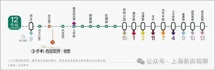 【保利西郊和煦官方认证】保利西郊和煦售楼处电话_营销中心24小时热线楼盘测评+最新房价速递(图23)