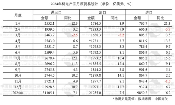 2026年正规的多媒体音视频一体机厂家实力公司推荐(图1)