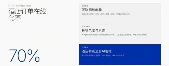 聚焦前沿引领变革｜100+酒店经营者齐聚广东佛山共同解码酒店AI经营新范式(图5)