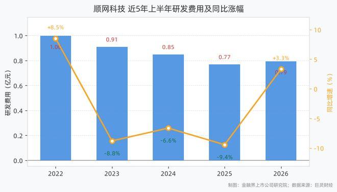 AI时代网吧“死灰复燃”？(图1)